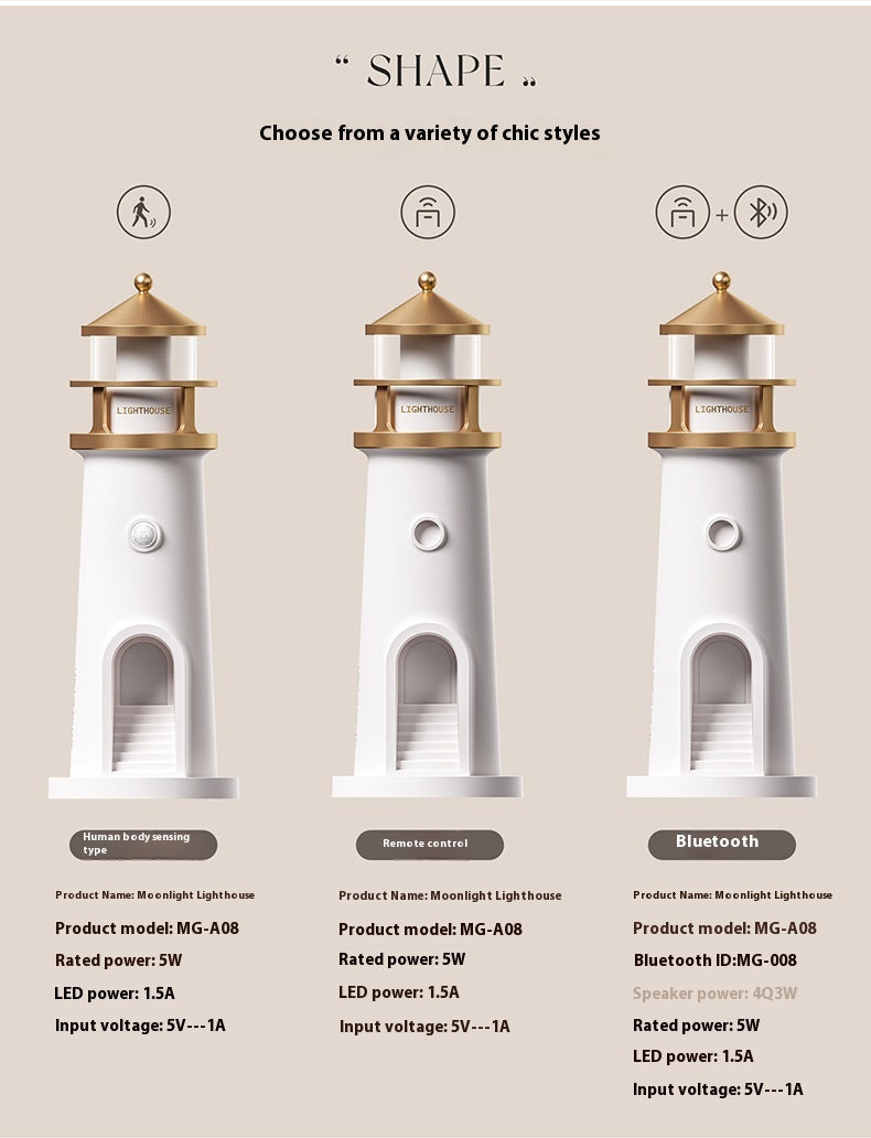 Moonlight Induction Lighthouse Lamp