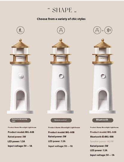Moonlight Induction Lighthouse Lamp